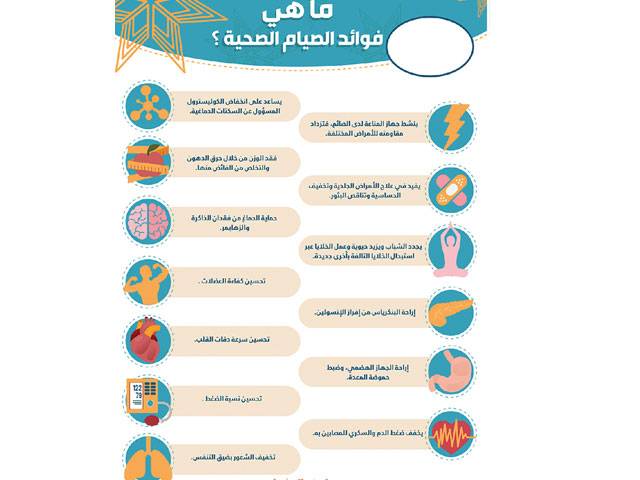 حوارية في الكورة حول فضائل الصيام