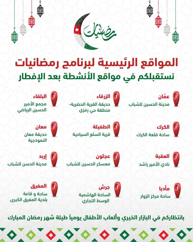 بدء فعاليات رمضانيات الأحد