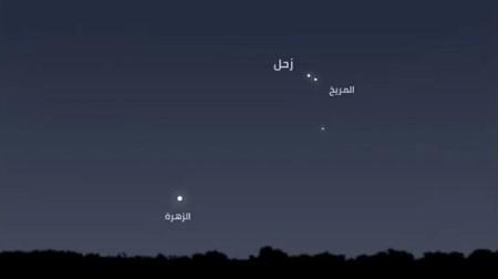 في ظاهرة فلكية.. زحل يقترن بالمريخ فَجْر الثلاثاء