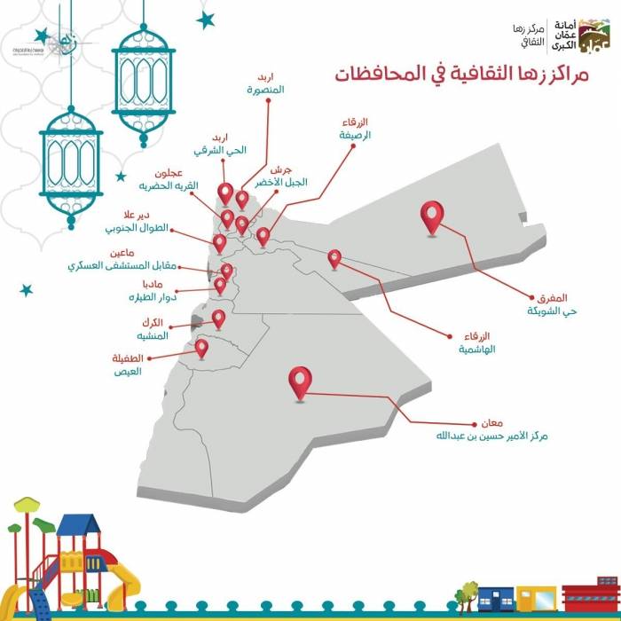 زها الثقافي في الطفيلة يطلق فعاليات شهر رمضان المبارك