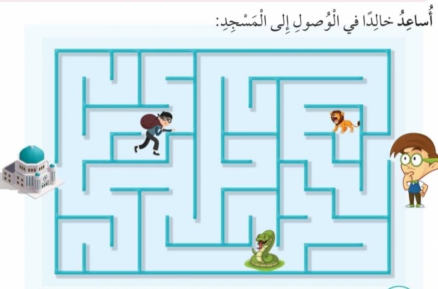 (كنيس) بدلا من المسجد في كتاب الصف الاول بالاردن  صور