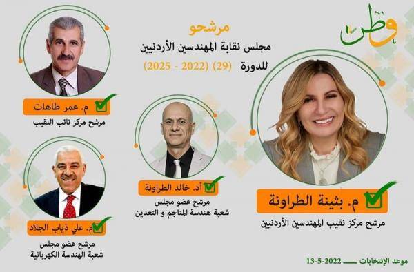 قائمة وطن تنهي تشكيل أعضائها لخوض انتخابات نقابة المهندسين