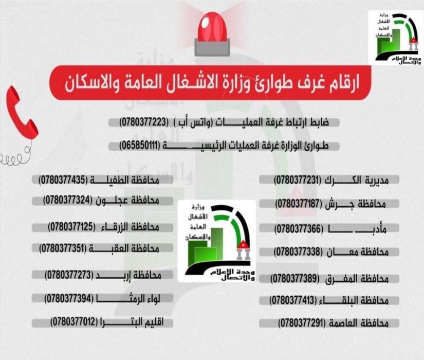 الأشغال تعلن تفعيل غرف الطوارئ التابعة لها تزامنا مع الظروف الجوية السائدة