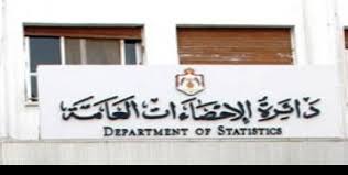 5.3 ارتفاع الرقم القياسي لكميات الإنتاج الصناعي في الربع الاول