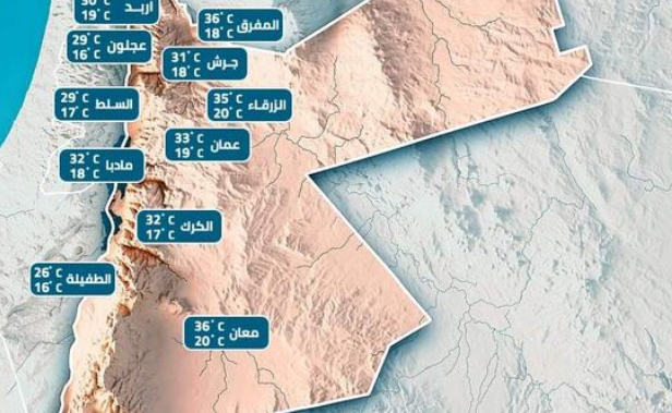 الأرصاد تحذر من التعرض المباشر لأشعة الشمس وقت الظهيرة
