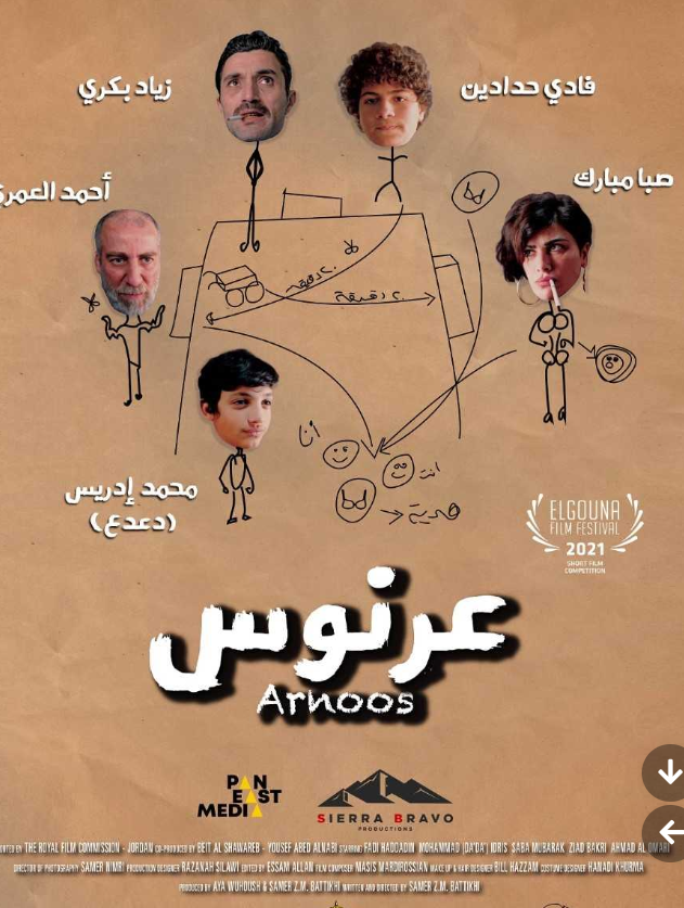 الفيلم الأردني عرنوس يشارك في مهرجان لافاتزا انكلوسيتي