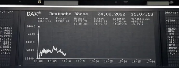 أزمة طاقة وتوقعات نمو قاتمة تهبطان بأسهم أوروبا