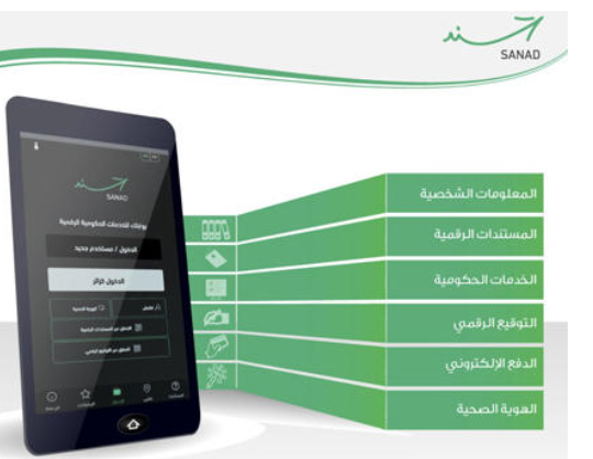 الاقتصاد الرقمي تدعو لتفعيل (الهوية الرقمية)