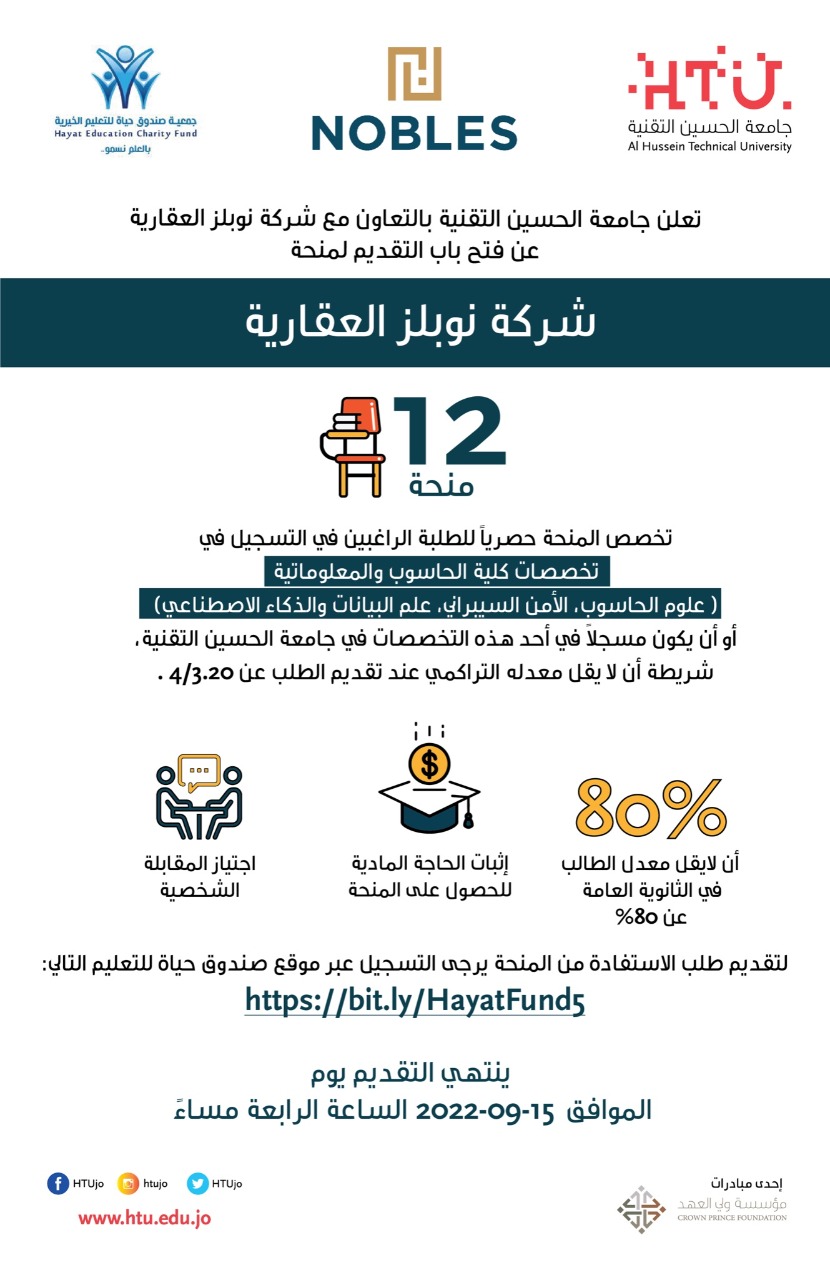 تعلن جامعة الحسين التقنية بالتعاون مع شركة نوبلز العقارية عن توفر 12 منحة جامعية