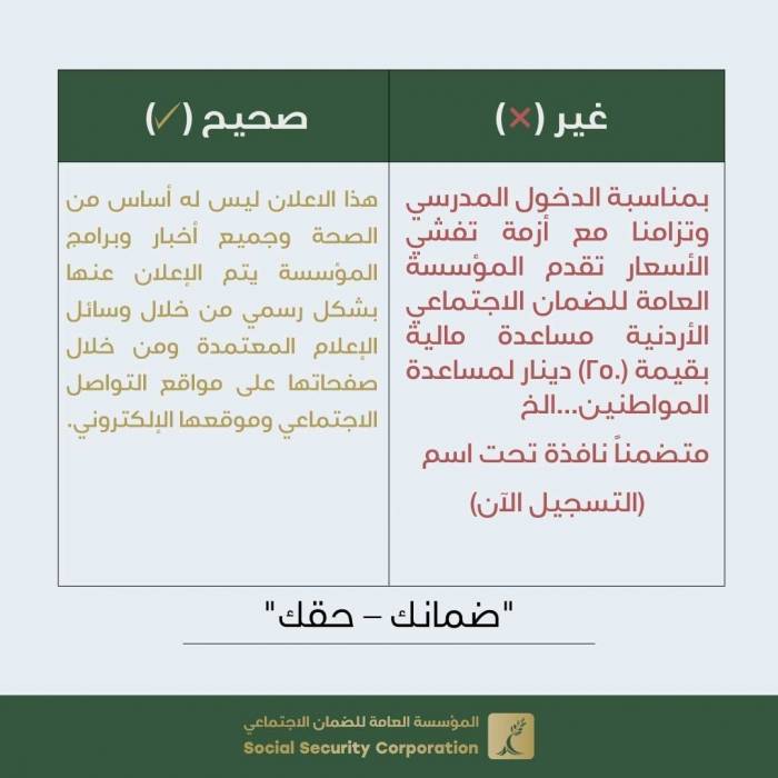 مؤسسة الضمان تنفي علاقتها برابط إلكتروني مزعوم يدعو للحصول على مبلغ (250) ديناراً