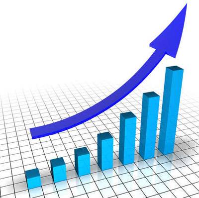 ارتفاع أسعار المنتجين الصناعيين 16.61 خلال 8 أشهر