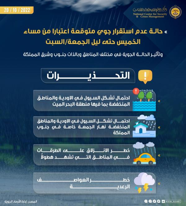 الازمات يحذر من السيول ليل الخميس ونهار الجمعة