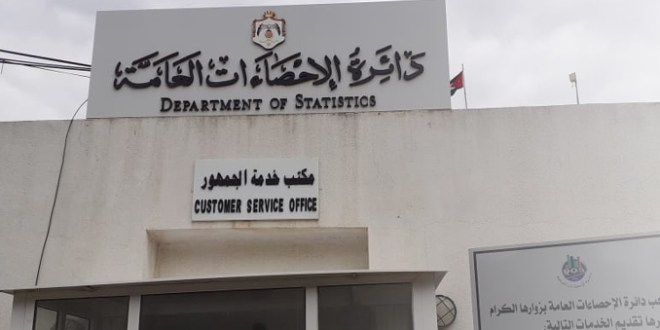 4.14  نسبة التضخم في الأردن منذ بداية 2022