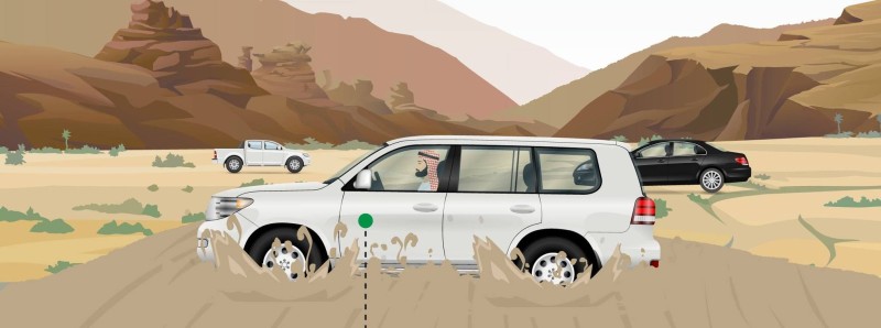 السعودية ..10000 ريال عقوبة عبور الأودية أثناء جريان السيول