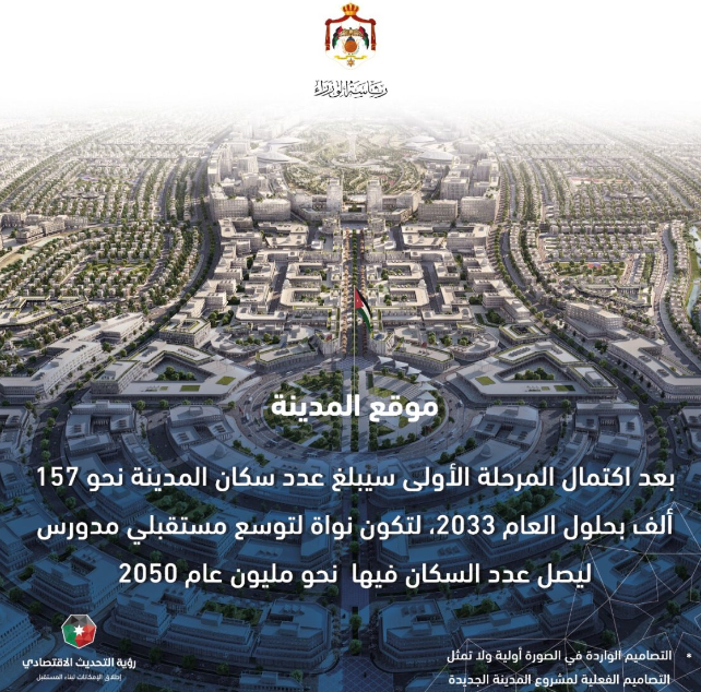 رئاسة الوزراء: المدينة الجديدة تقع على طريقين دوليين