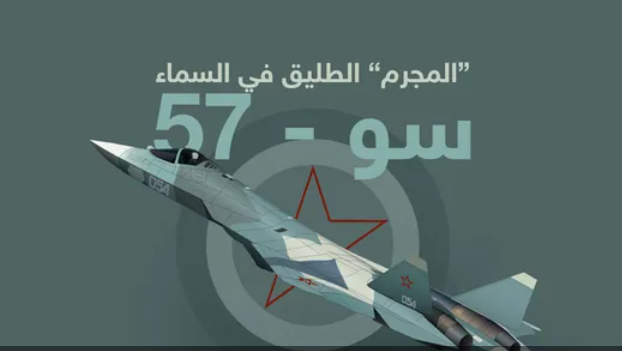 إنفوغرافيك.. روسيا تستخدم المجرم الطليق سو57