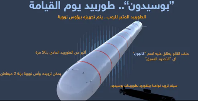 لأول مرة.. روسيا تنتج رؤوسا نووية للطوربيد بوسيدون