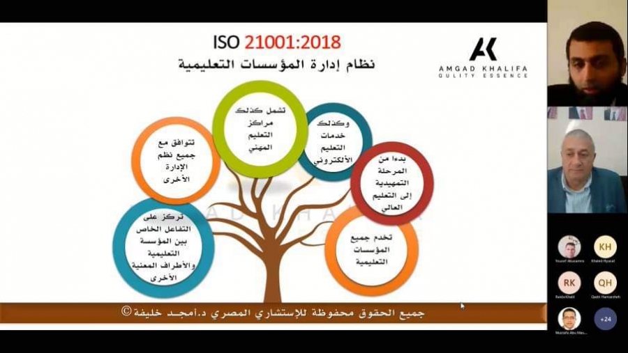 ورشة عمل في جامعة فيلادلفيا حول المواصفة ISO 210012018