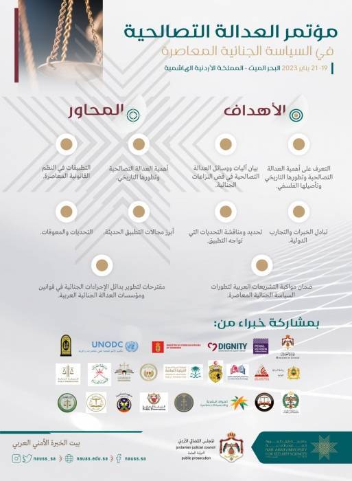 تعقد النيابة العامة غدا بالتعاون مع جامعة نايف العربية للعلوم الأمنية مؤتمرها الدولي الأول