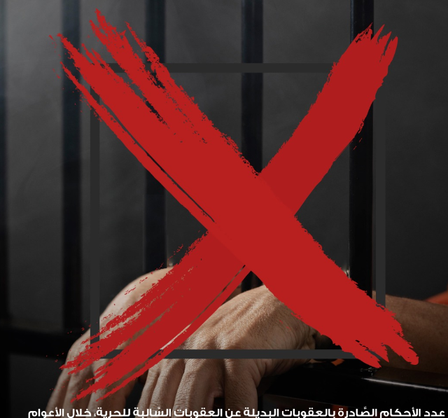 السِّياسة الجنائية الأردنية.. حماية 5 آلاف محكوم من السَّجن