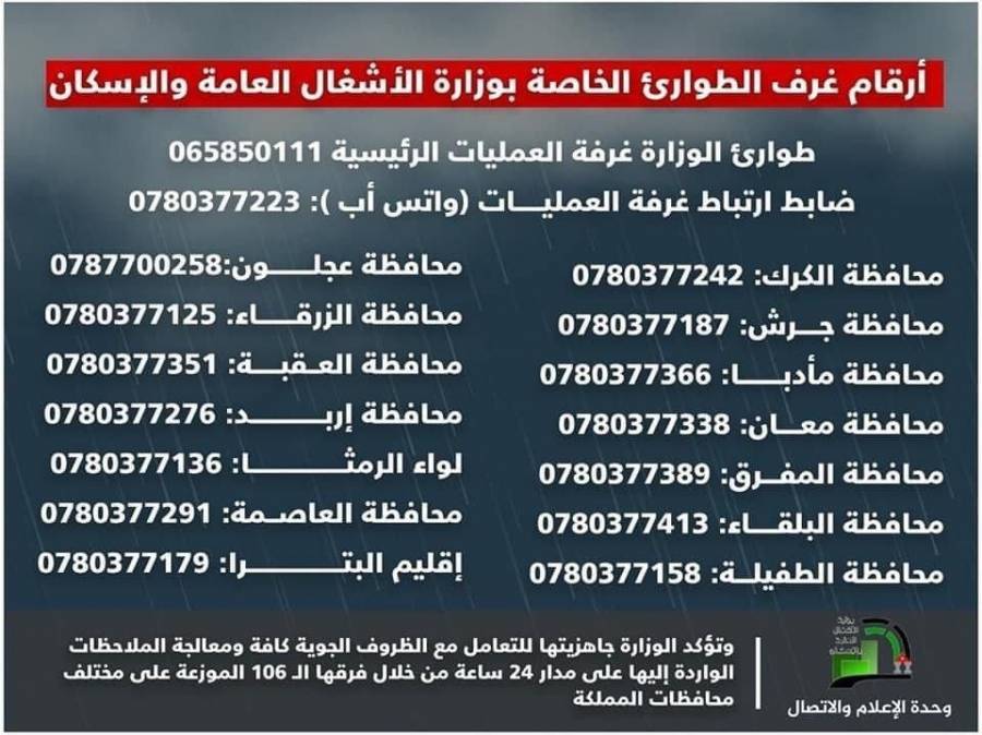 الأشغال تجدد تحذيراتها وتنشر ارقام الطوارئ