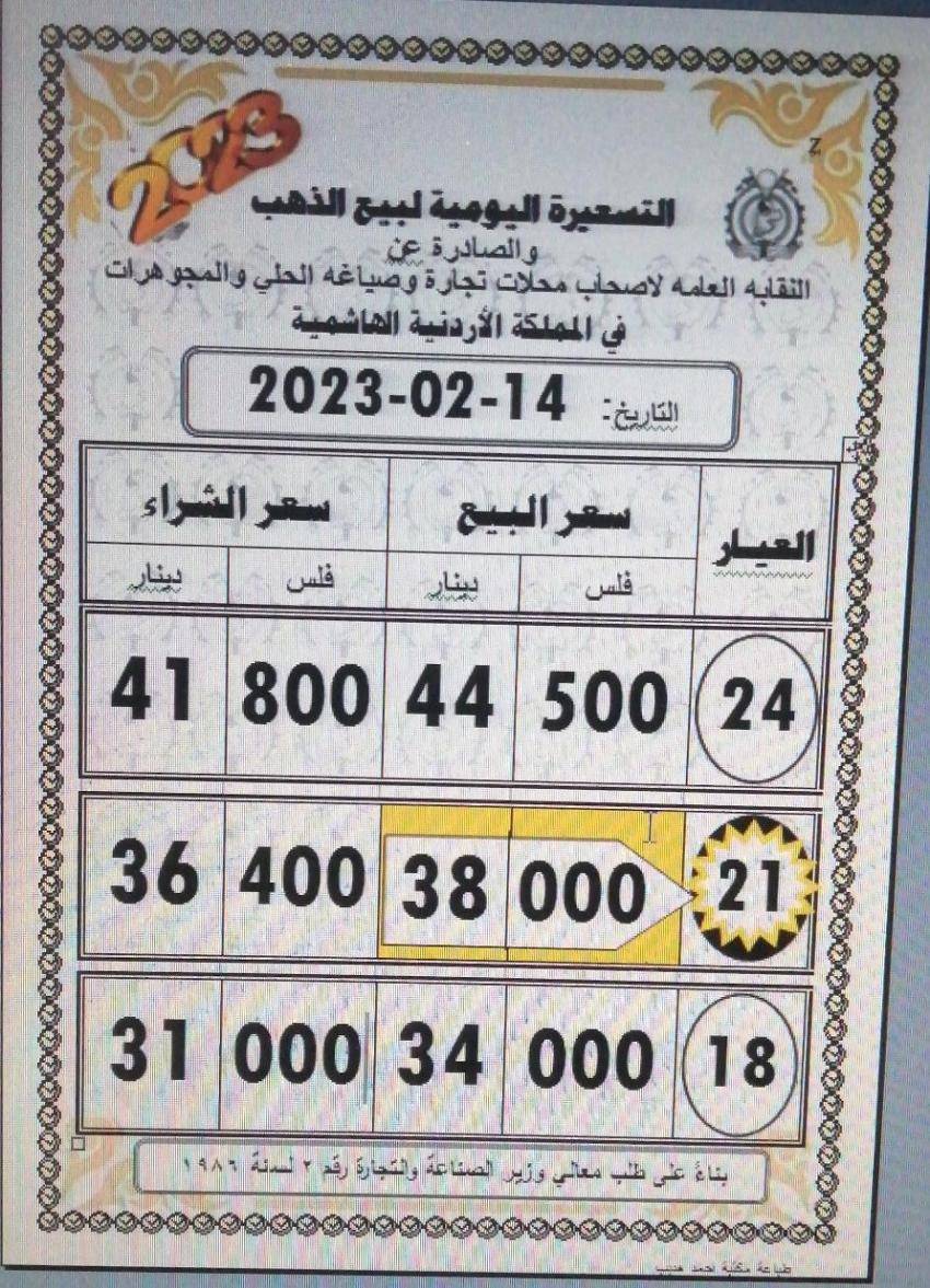 خلال ساعة .. اسعار الذهب محليا تعود الارتفاع