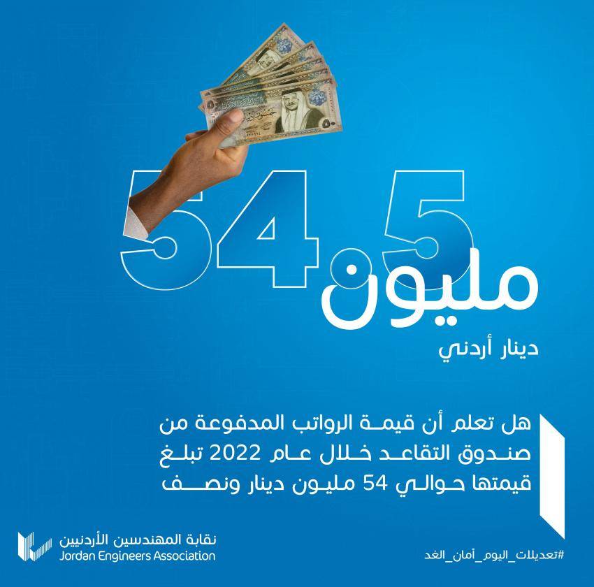 نقابة المهندسين: 54 مليون و500 الف دينار رواتب تقاعدية دفعت في 2022