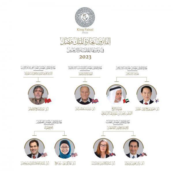 تكريم الفائزين بجائزة الملك فيصل 2023 الاسبوع المقبل