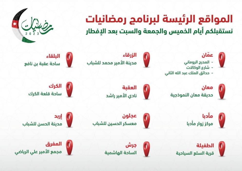بدء فعاليات رمضانيات الخميس المقبل