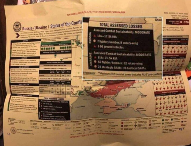 أميركا.. تحقيق موسع بعد الوثائق السرية المسربة