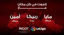 إنجوت بروكرز تُطلق مسابقة (INGOT Everywhere) خلال شهر رمضان المبارك