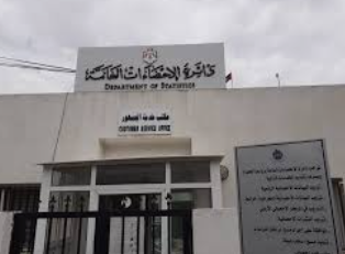 3.71 معدل التضخم في الأردن حتى نهاية نيسان الماضي