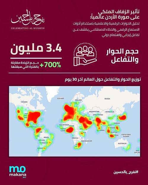 تأثير الزفاف الملكي على صورة الأردن عالمياً