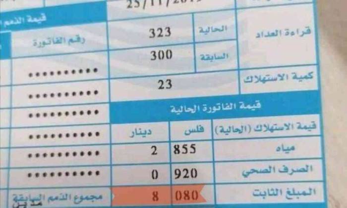 هل هنالك رفع لأسعار المياه.. الحكومة تُجيب!