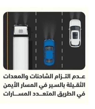 بدء رصد 7 مخالفات مرورية إلكترونياً اعتباراً من الأحد