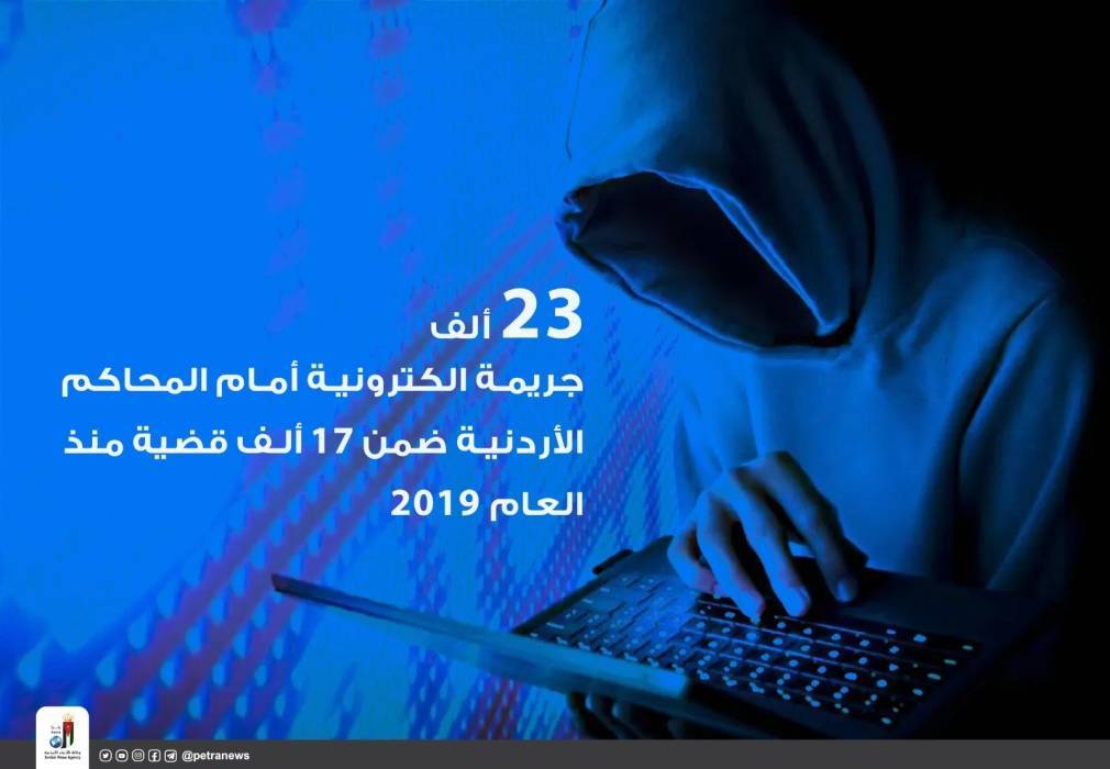 قراصنة وضحايا..  17 ألف جريمة الكترونية ينظرها القضاء منذ 2019 أحدثها الشعوذة الرقمية