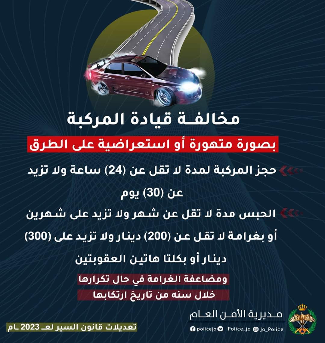 القيادة المتهورة .. مشروع جريمة بحق نفسك والاخرين
