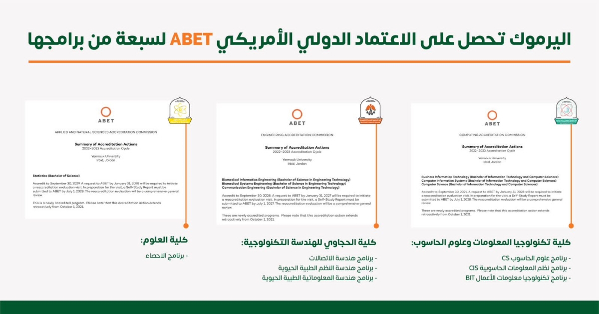 اليرموك تحصل على الاعتماد الدولي الأميركي لسبعة من برامجها