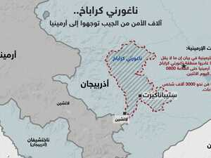 يريفان: 4850 شخصا غادروا ناغورني كراباخ إلى أرمينيا