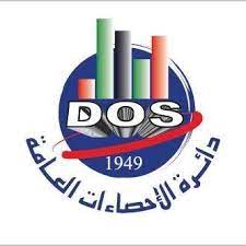 وفد عسكري يزور دائرة الإحصاءات العامة
