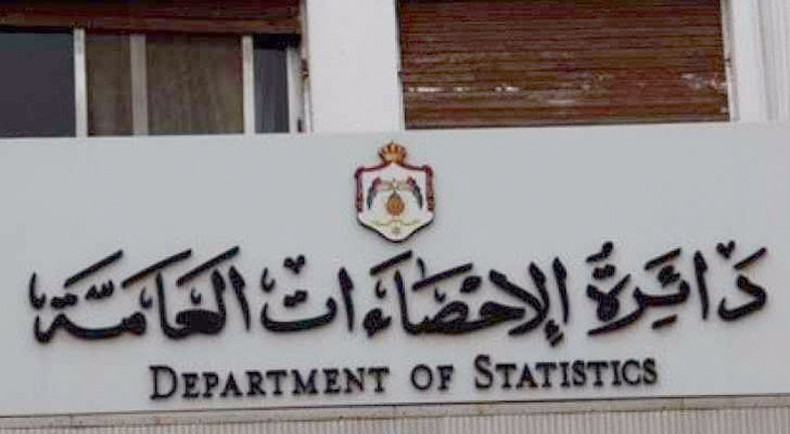ارتفاع أسعار المستهلك بنسبة 2.31  خلال 9 أشهر