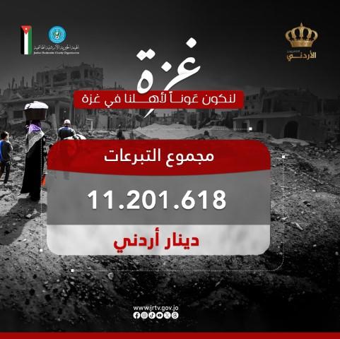 11.2 مليون دينار أردني تبرعات الأردنيون لغزة