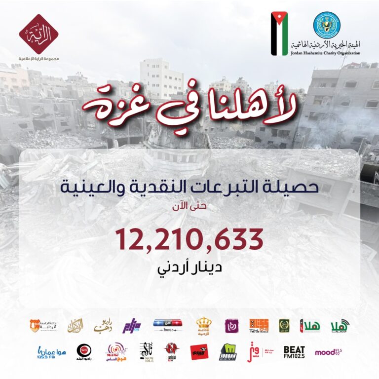 12#44;210#44;633 دينار حصيلة حملة التبرعات لصالح غزة حتى ظهر الاثنين