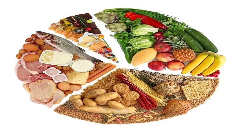 علماء: النظام الغذائي للإنسان يتقلص ليشمل ستة منتجات أساسية