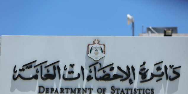 2.37  نسبة انخفاض أسعار المنتجين الصناعيين لشهر تشرين أول