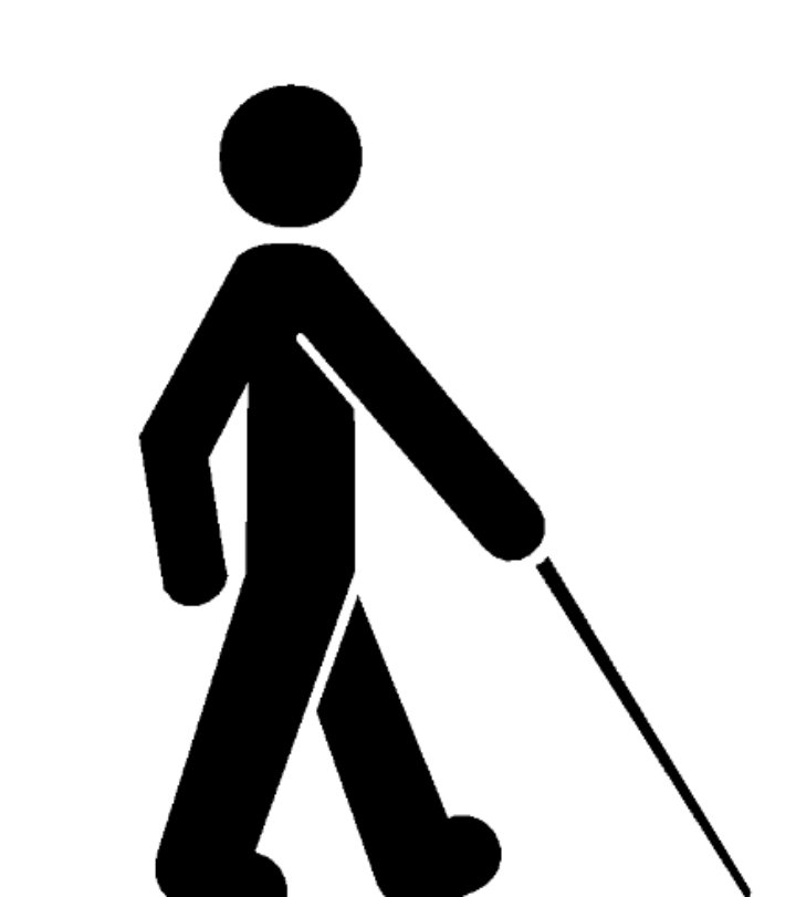 خبر سار ..100 جندي إسرائيلي أصيبوا بأعينهم.. وبعضهم فقد بصره