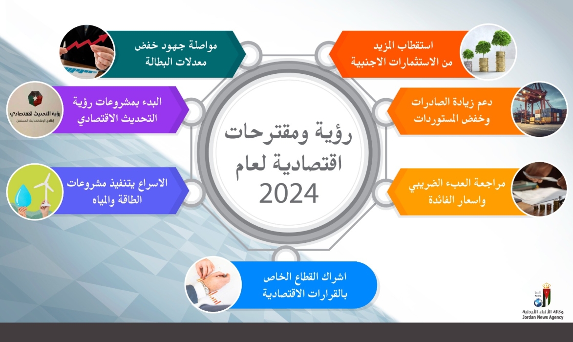 خبراء يدعون للمحافظة على الأداء الإيجابي للاقتصاد الوطني