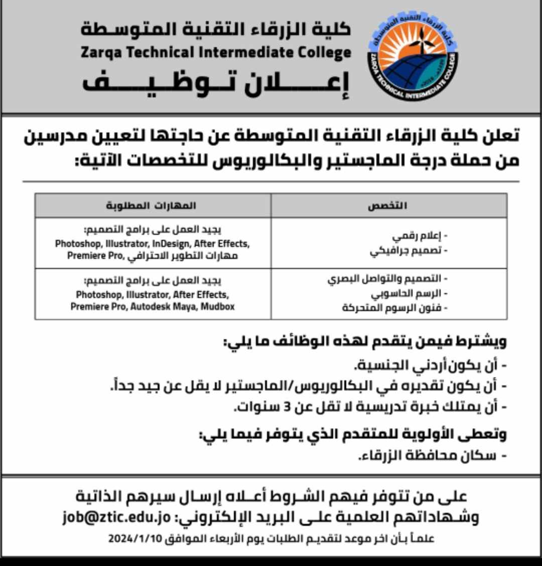 إعلان توظيف في كلية الزرقاء من حملة الماجستير والبكالوريوس... تفاصيل