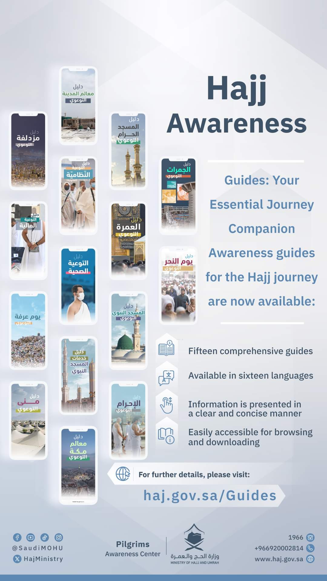 Saudi Ministry of Hajj and Umrah Launches 15 Awareness Guides in 16 Languages to Aid Pilgrims