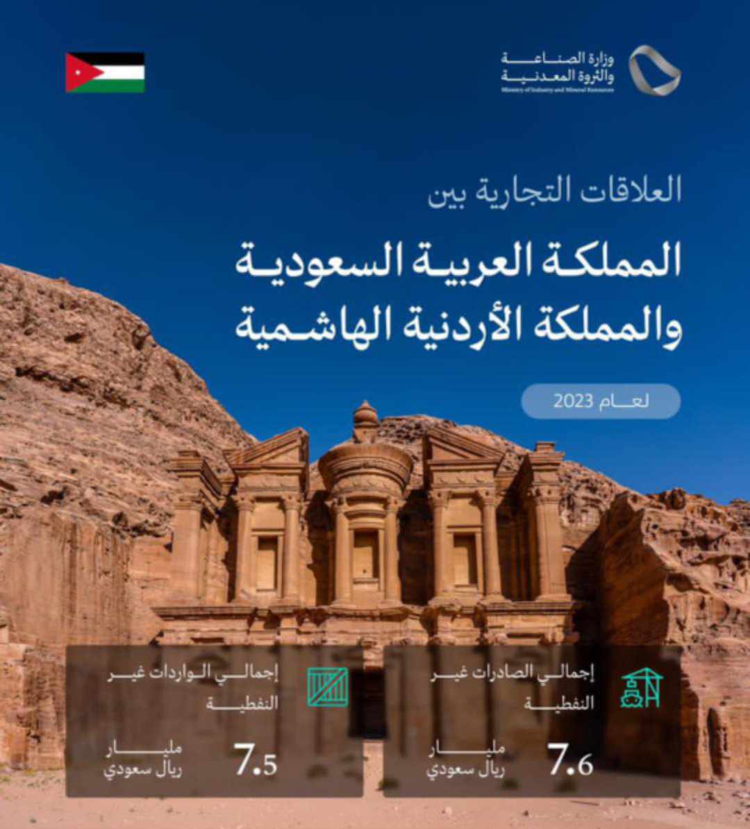وزير الصناعة والثروة المعدنية  السعودي يبدأ زيارة رسمية إلى المملكة الأردنية الهاشمية